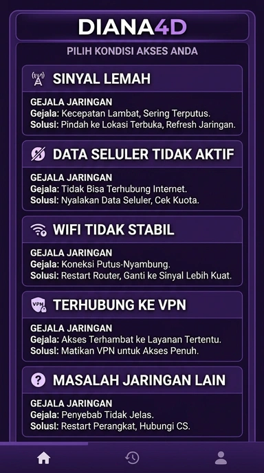 Link Alternatif diana4d untuk Pengguna Android