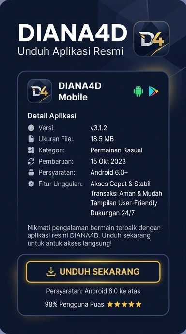 Unduh APK diana4d untuk Android dengan mudah