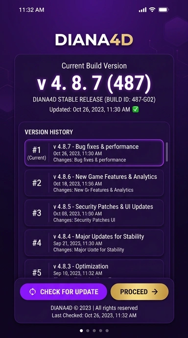 Riwayat Versi diana4d untuk Pengguna Android